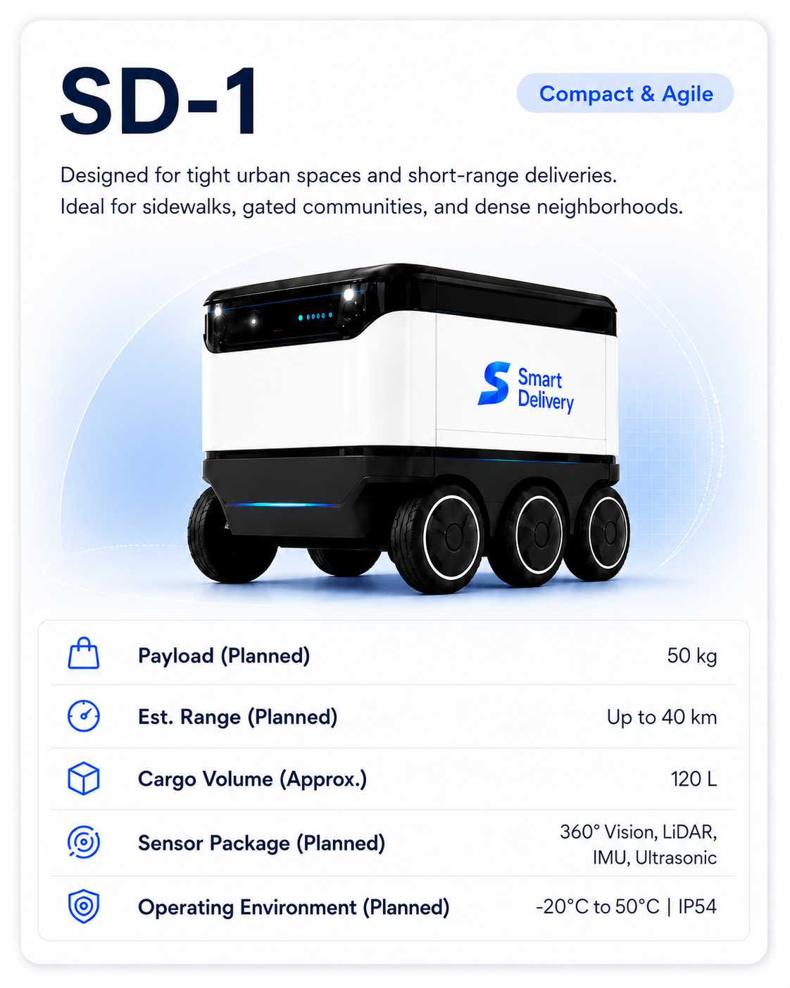 SD-1 complete product introduction card showing the compact Smart Delivery robot and planned specifications