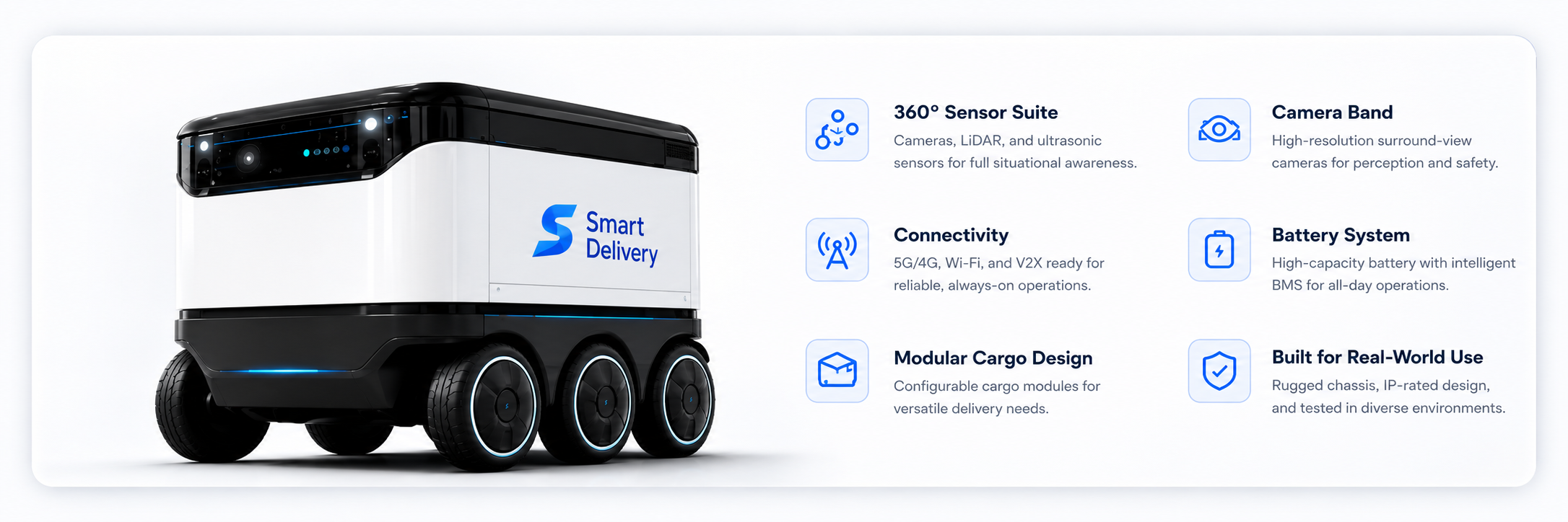 Smart Delivery advanced sensing system - autonomous delivery robot with six sensing and hardware capabilities